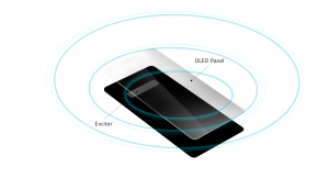 إل جي ستقدم صوت عالي الجودة عبر شاشة هاتف LG G8